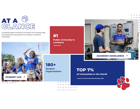 LA Tech Quick Facts