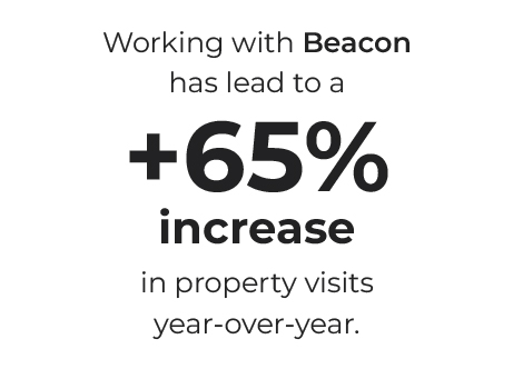 Property visits