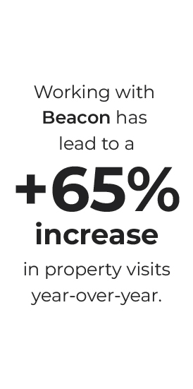 Property visits