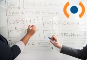 strategy whiteboard