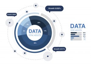 Designed by rawpixel.com / Freepik Data