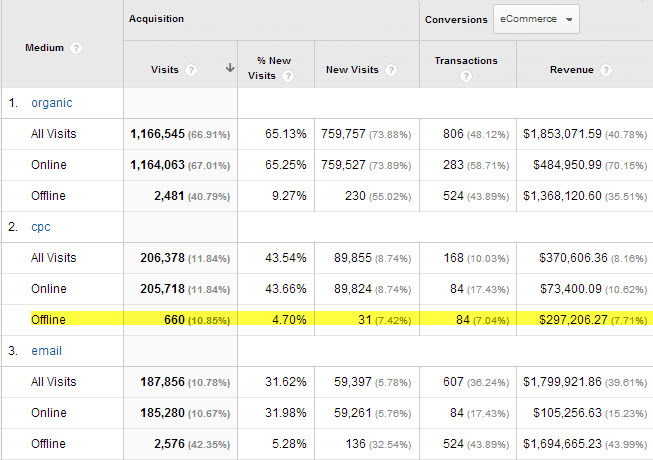 GA-Fusion-All-Traffic-Example.jpg