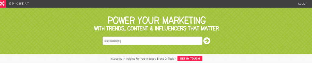 Social Media Content Strategy