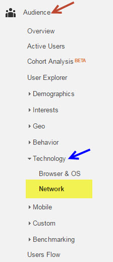 service provider path